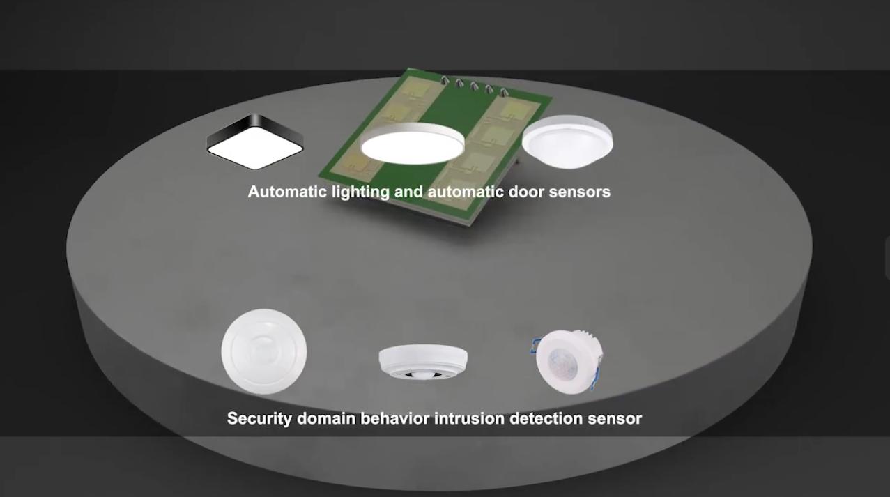 PDLUX Launches summus euismod sensores: PD-165 et PD-V20SL ad Smart Applications