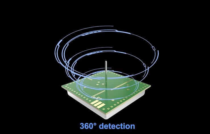 Pdlux unveils postero, gen 5.8ghz summus frequency microwave sensorem modules