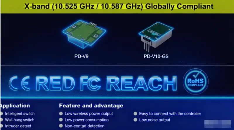 PDLUX retegit CE/FCC/RoHS-Certified X Band Proin Motion Sensores: 10.525/10.587 GHz pro Global Obsequio