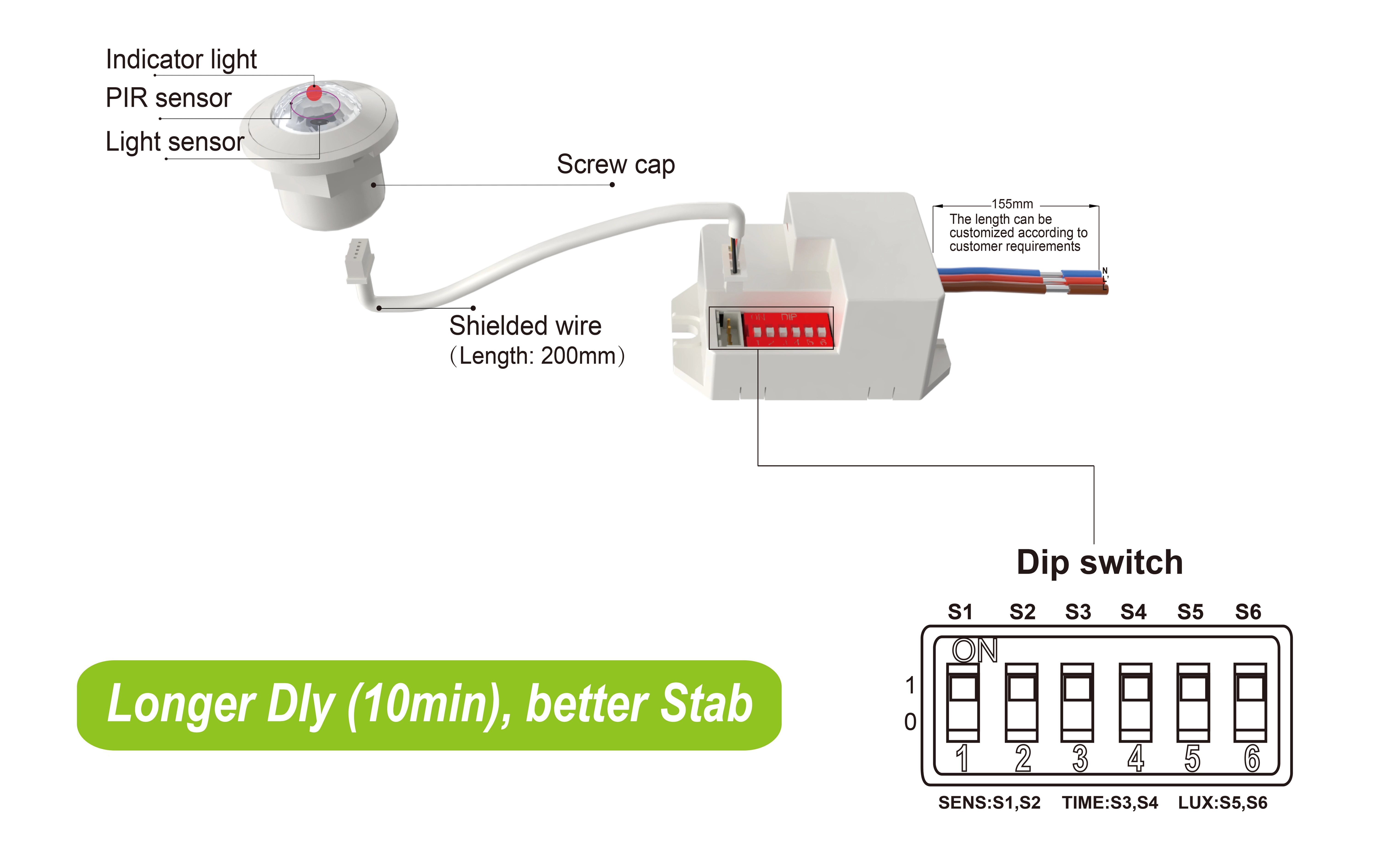 Pdlux Launches PD-PIR-M15Z-A PIR Motion Sensorem cum Sursum ad X-Minuta mora et stabilitas amplificata