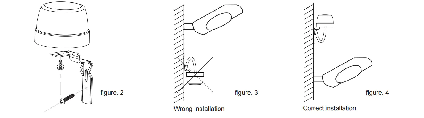 Installation